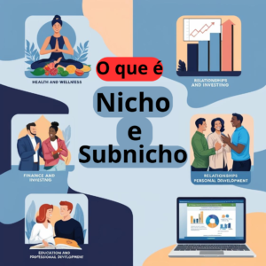 Leia mais sobre o artigo O Que é Nicho no Marketing Digital e Para Que Serve
